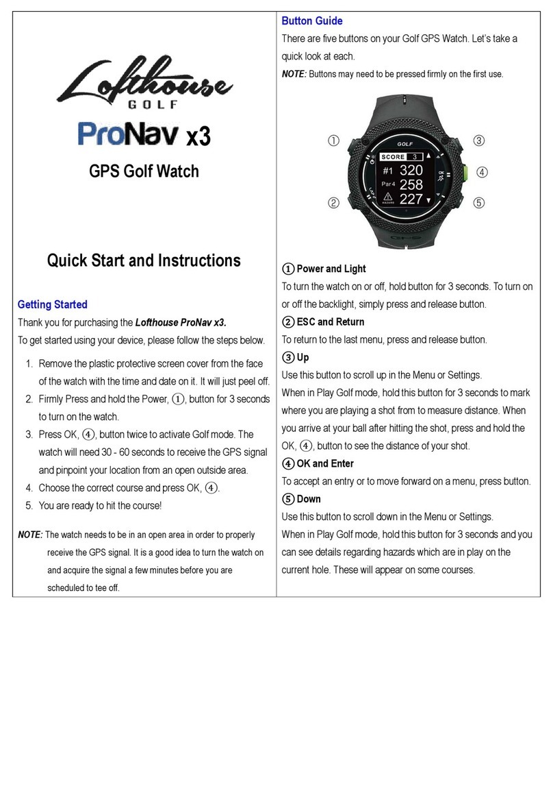 Lofthouse ProNav x3 Quick Start and Instructions Lofthouse ProNav x3 Quick Start and Instructions