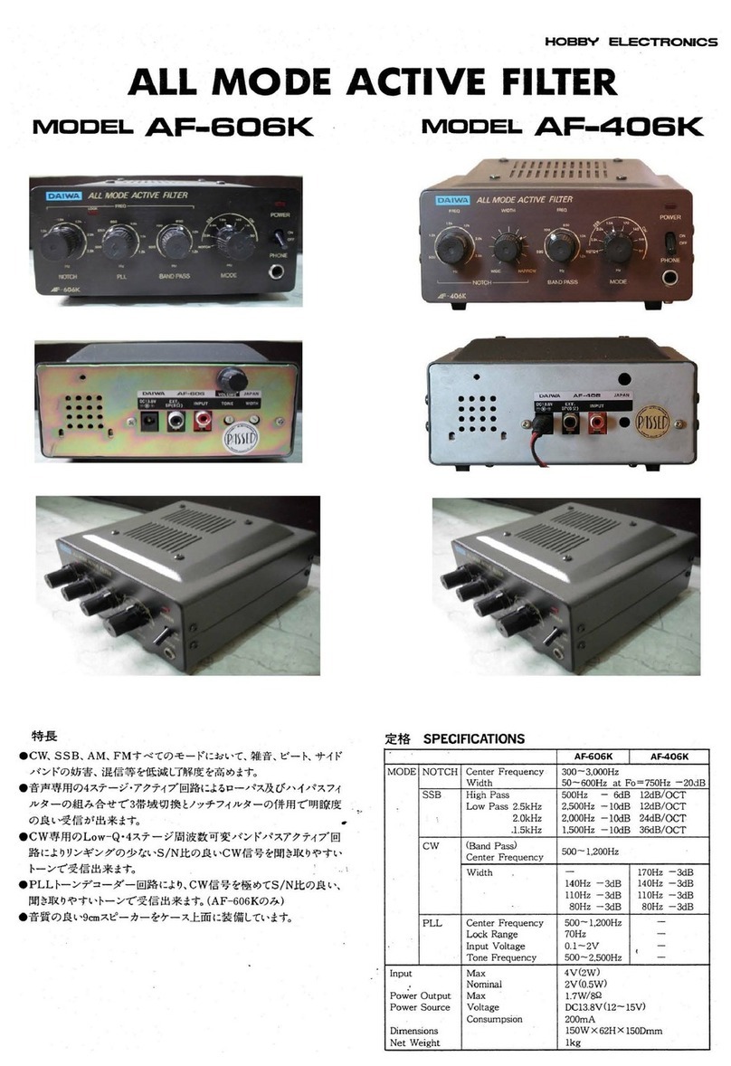 Hobby Electronics AF-606K manual