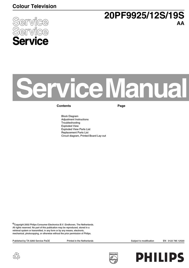 Philips MatchLine 20PF9925/12S User manual