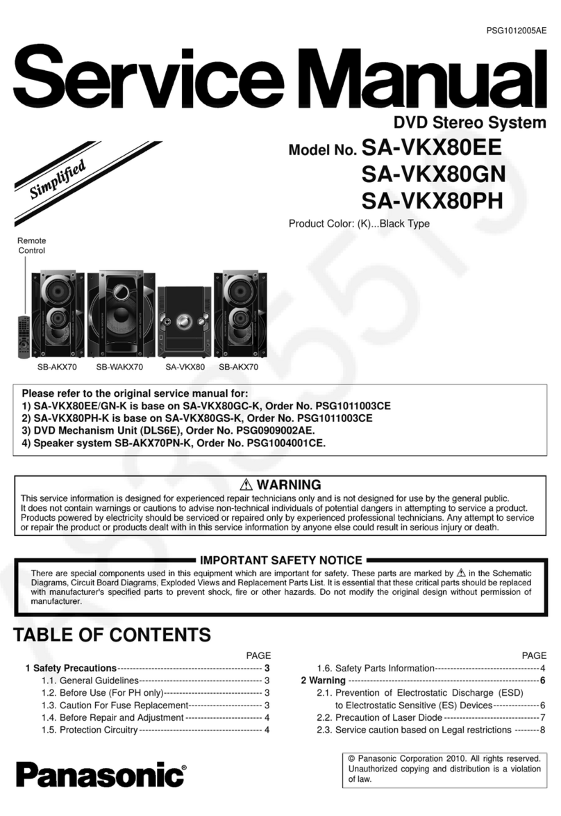 Panasonic SA-VKX80EE User manual