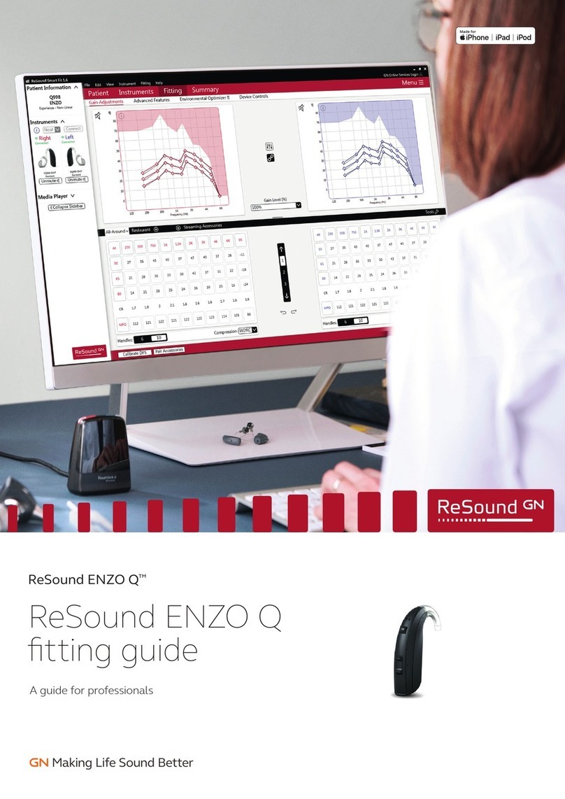 GN ReSound ENZO Q Fittings guide