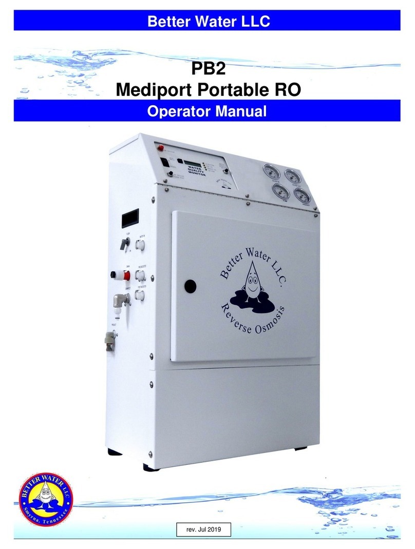 Better Water PB2 User manual