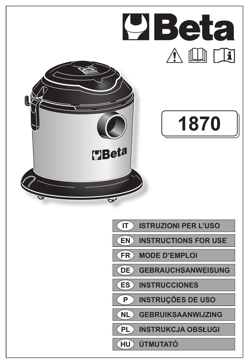 Beta 1870 Instructions for use