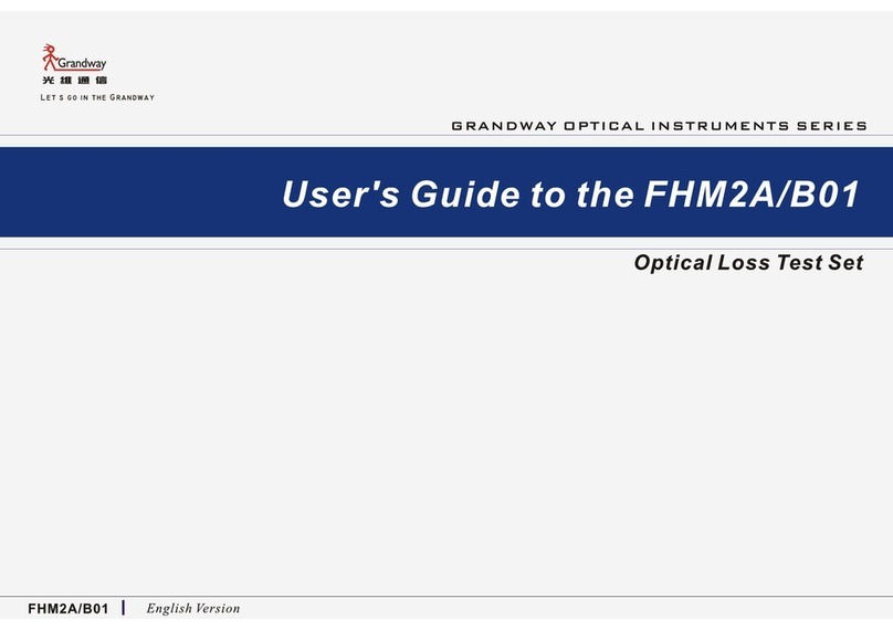 Grandway FHM2A/B01 user guide