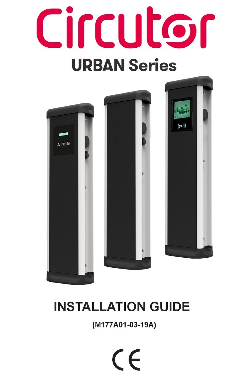 Circutor URBAN Series User manual
