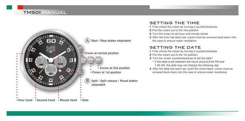 Tutti Milano TM501 manual