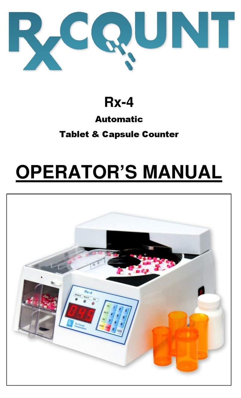 Rx Count Rx-4 Operator's manual