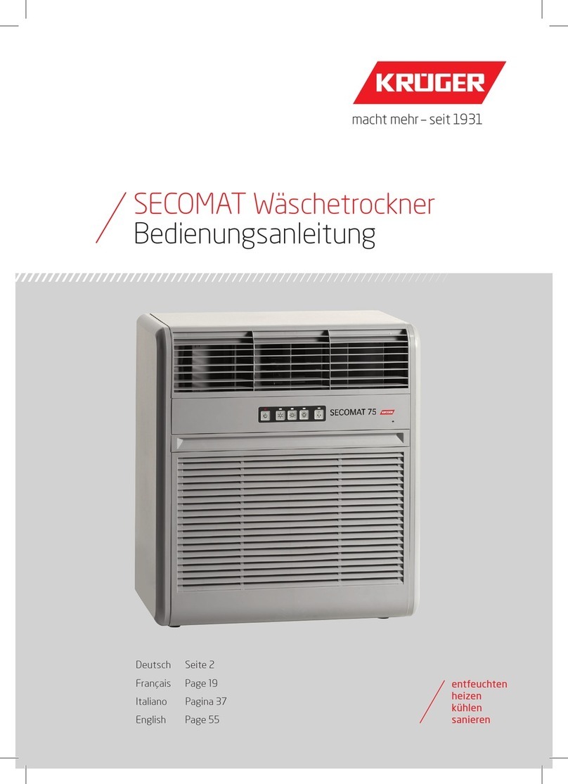 Kruger SECOMAT Series User manual