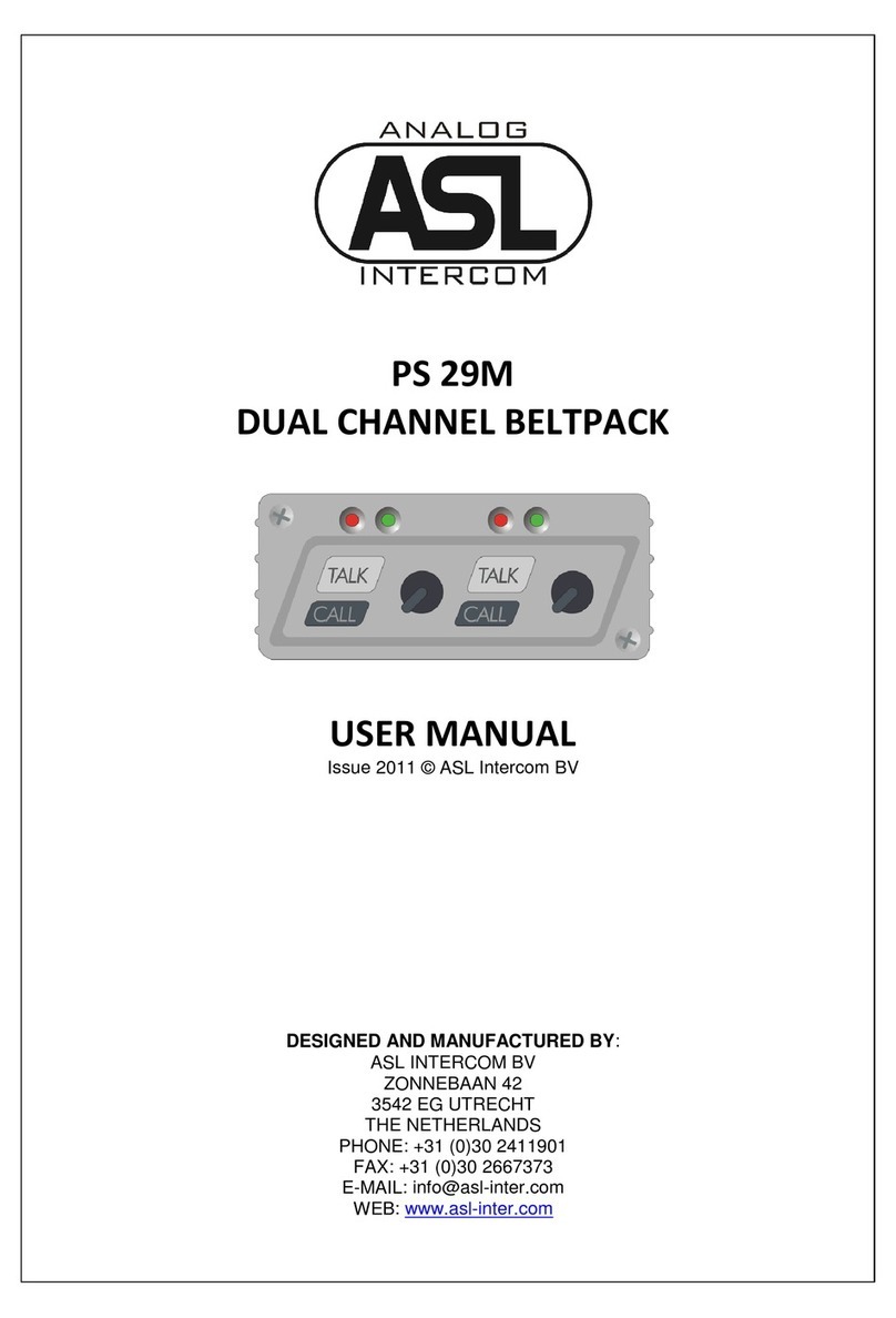 ASL INTERCOM PS 29M user manual