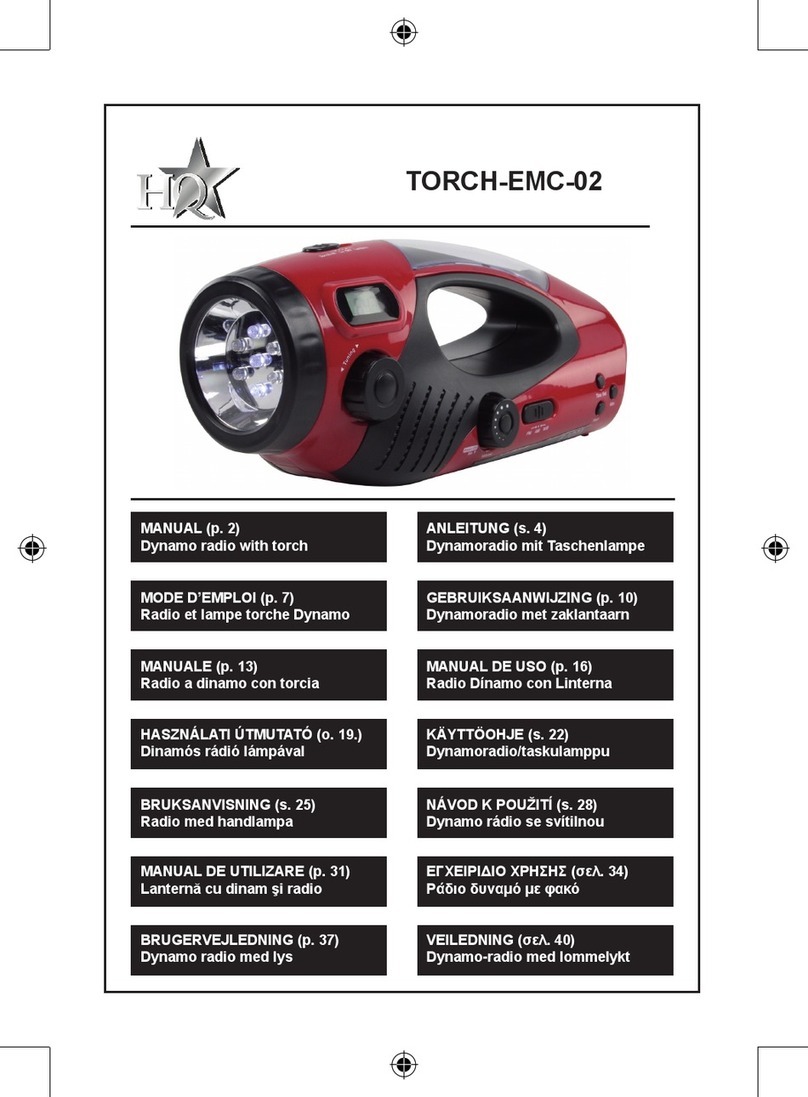 HQ TORCH-EMC-02 manual