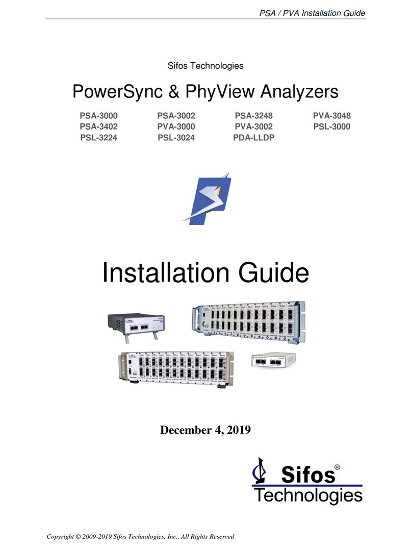 Sifos Technologies PowerSync Series User manual