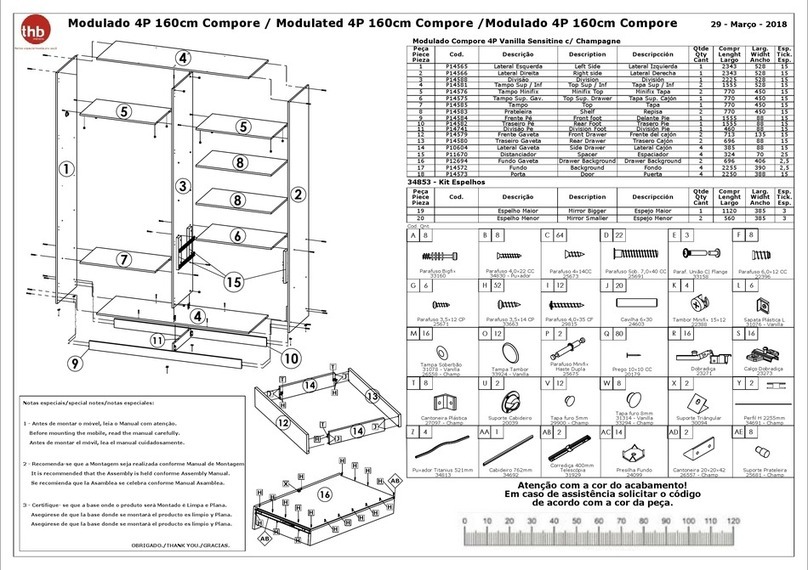 THB 4P manual