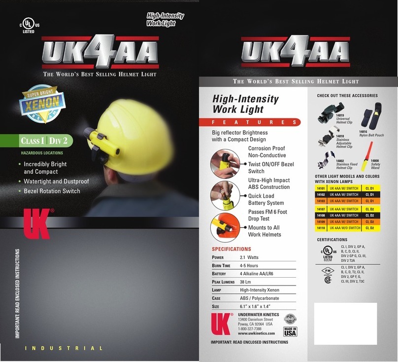 UK 4AA-AN2 Operating manual