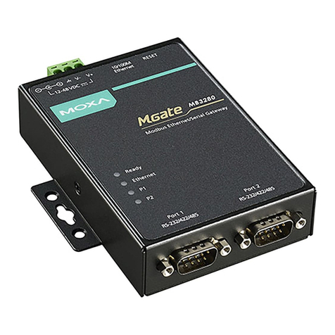 Moxa Technologies MGate MB3280 User manual Moxa Technologies MGate MB3280 User manual