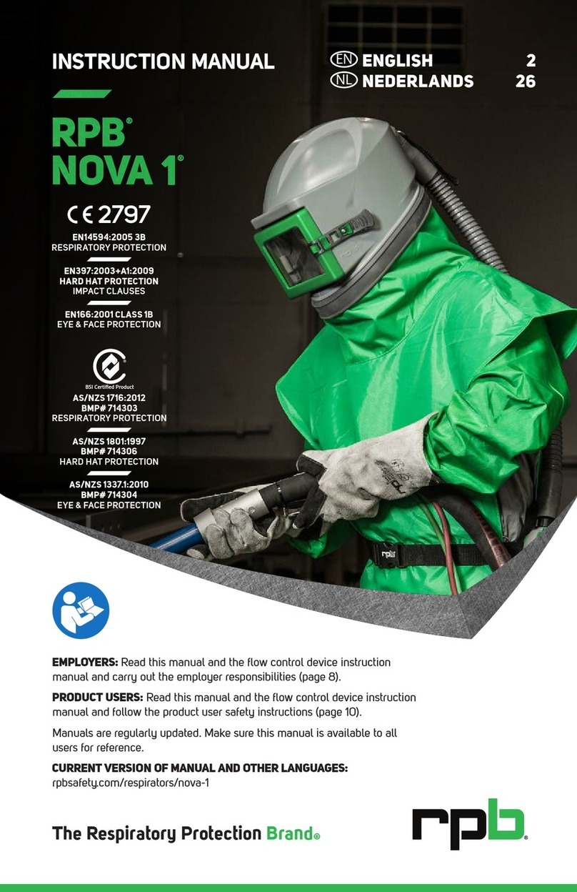 RPB NOVA 1 User manual