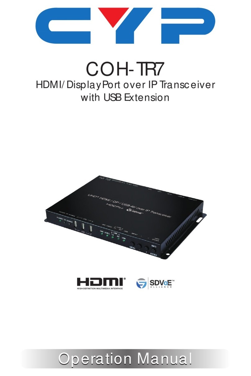 CYP COH-TR7 User manual