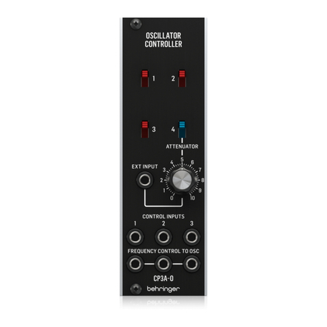 Behringer CP3A-O quick start guide