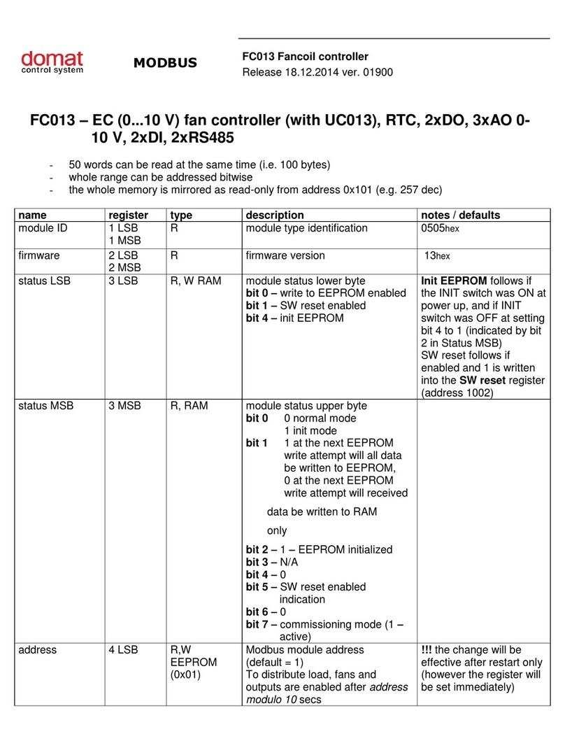 domat FC013 Protocol guide