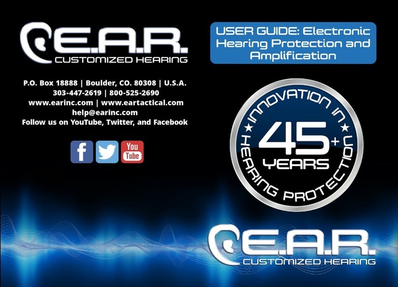 E.A.R. MiniCanal Series user guide