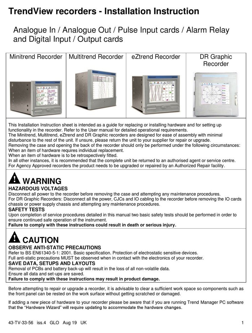 Honeywell Minitrend User manual