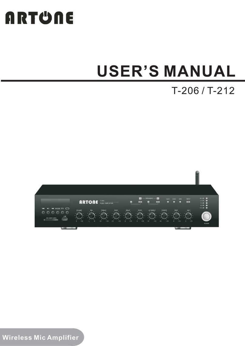 Artone T-206 user manual
