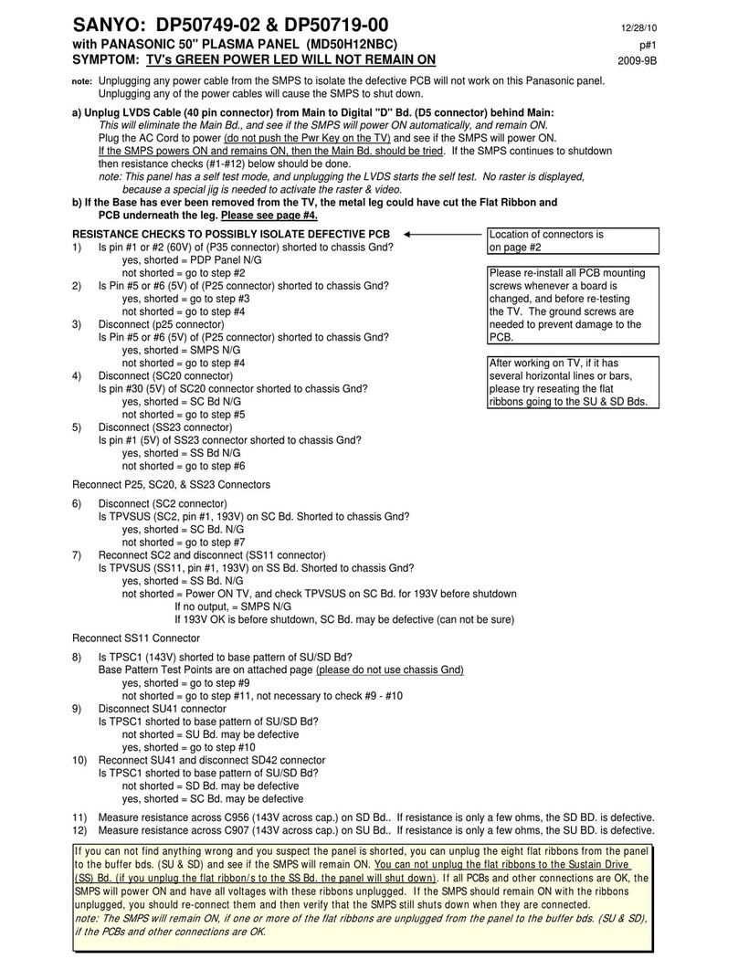 Sanyo DP50749-02 Service manual