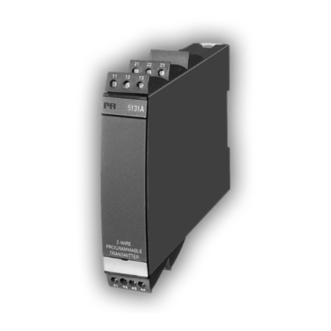 PR electronics PRetrans 5131 User manual