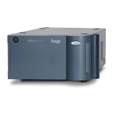 Waters ACQUITY Refractive Index Detector Operating manual