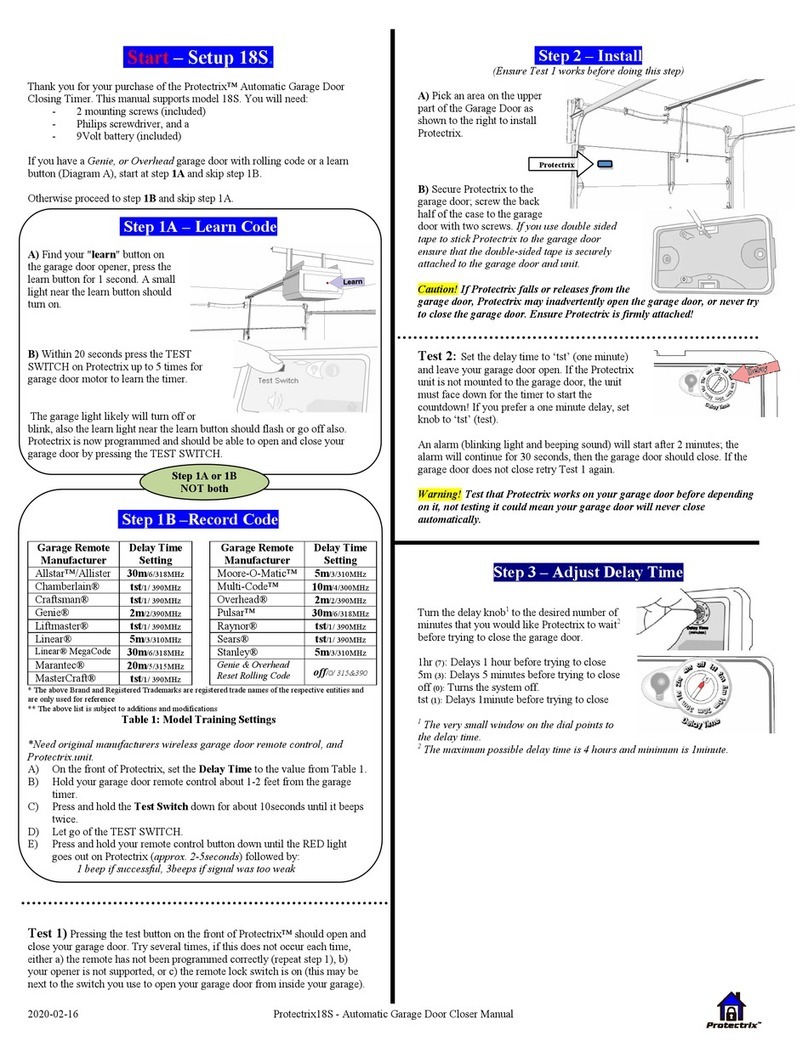 Protectrix 18S user manual