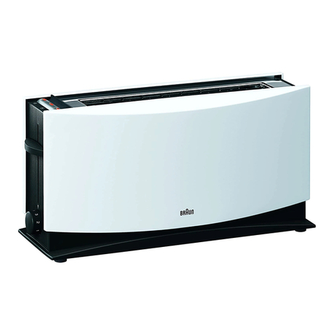 Braun Multiquick 5 quick guide