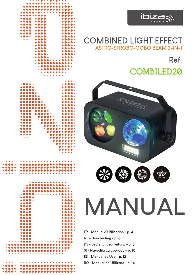Ibiza COMBILED20 manual