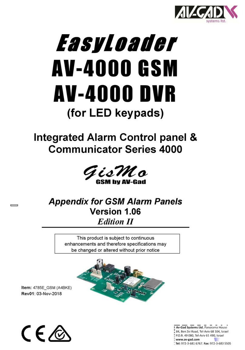 AV-GAD EasyLoader 4000 Series Appendix