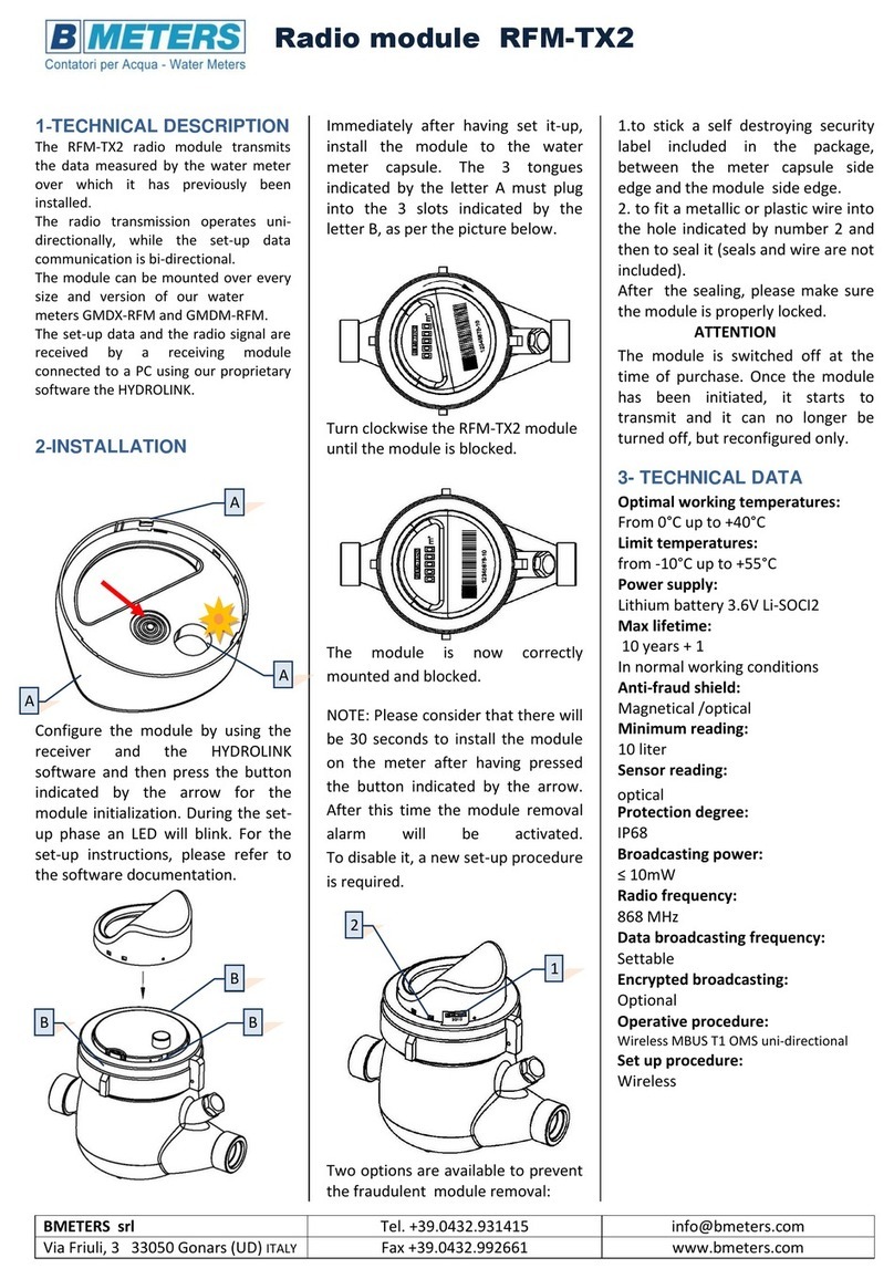 B meters RFM-TX2 User manual