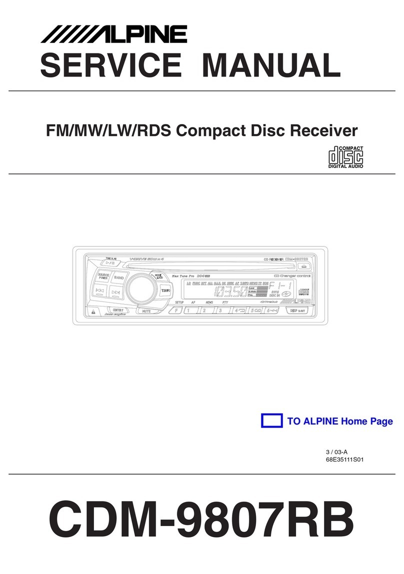 Alpine CDM-9807RB User manual