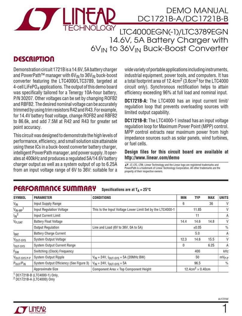 Linear DC1721B-A Demo Manual