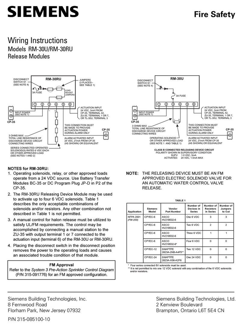 Siemens RM-30U instructions