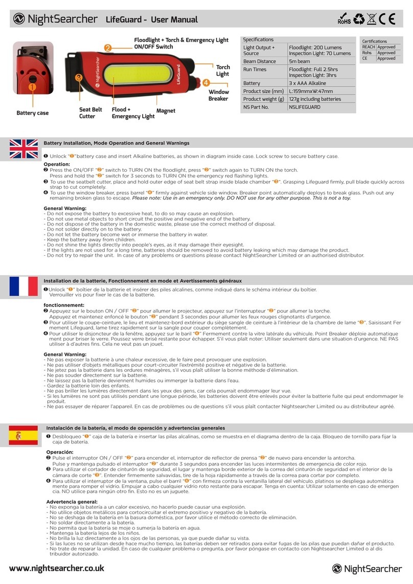 NightSearcher LifeGuard user manual
