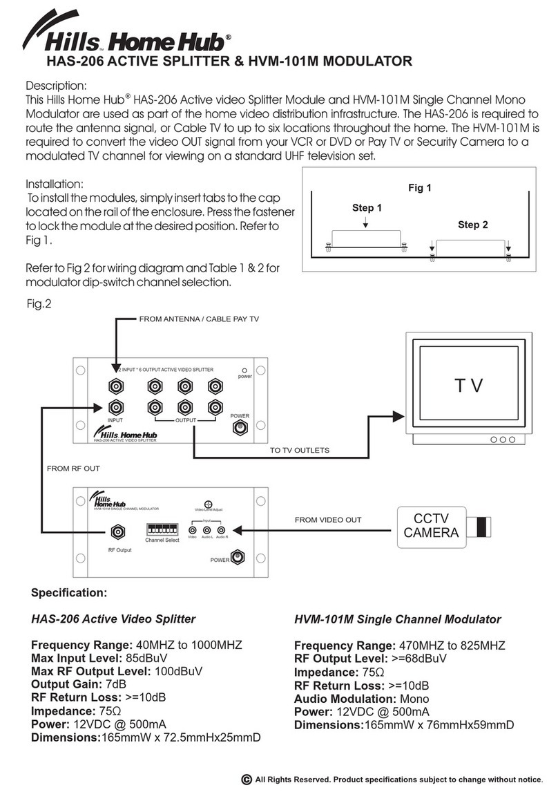 Hills Home Hub HAS-206 quick guide