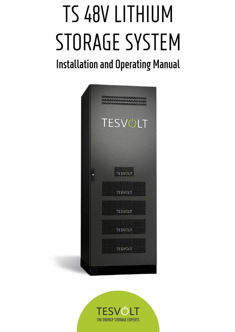 TESVOLT TS 48V User manual