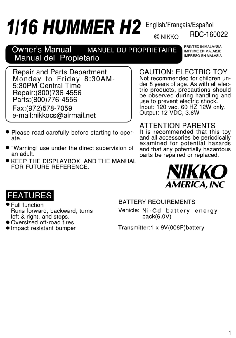 Nikko RDC-160022 User manual