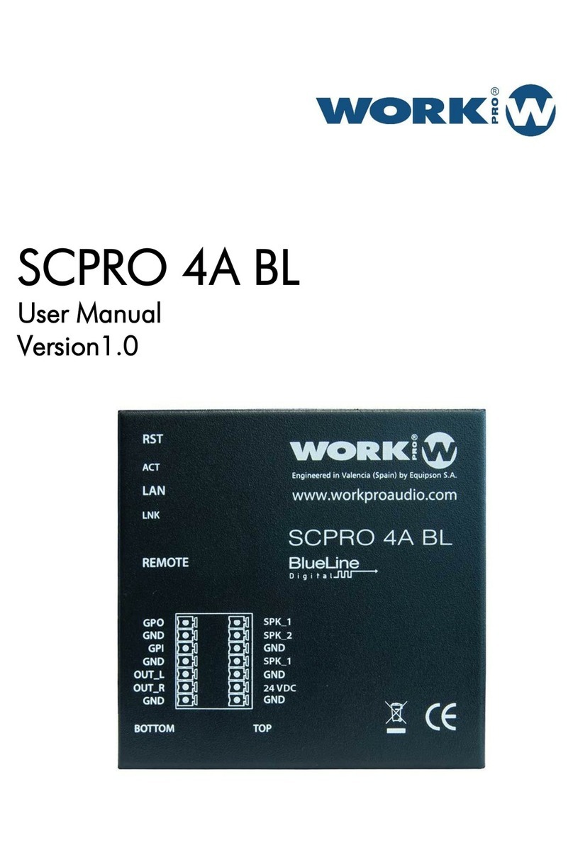 WorkPro BlueLine Digital MKII SCPRO 4A BL user manual
