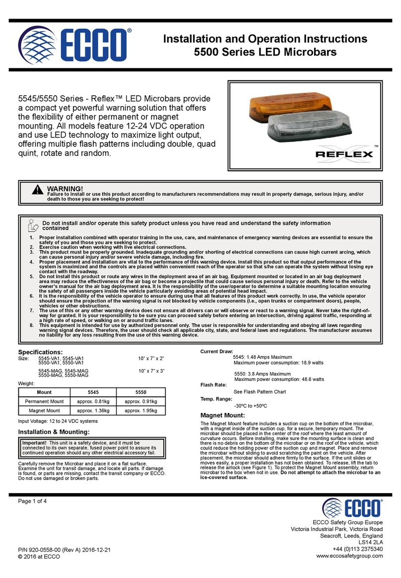 Ecco Reflex 5545 Series Installation and operation instructions