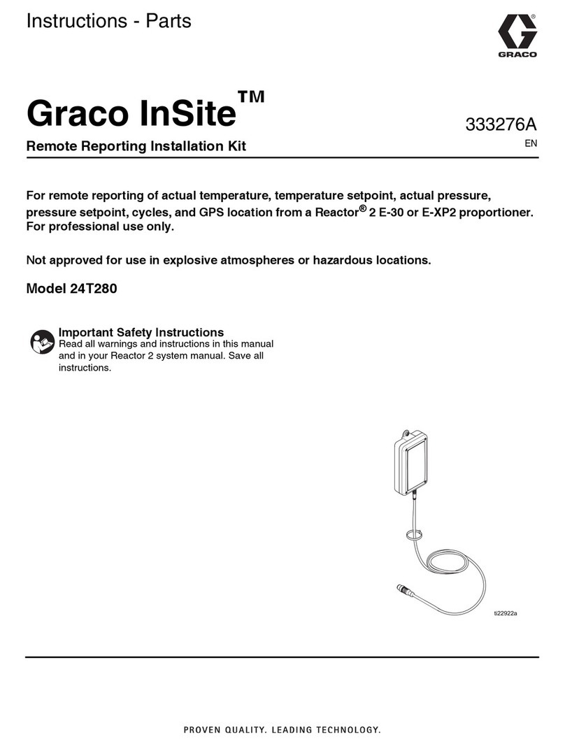 Graco InSite 24T280 User manual