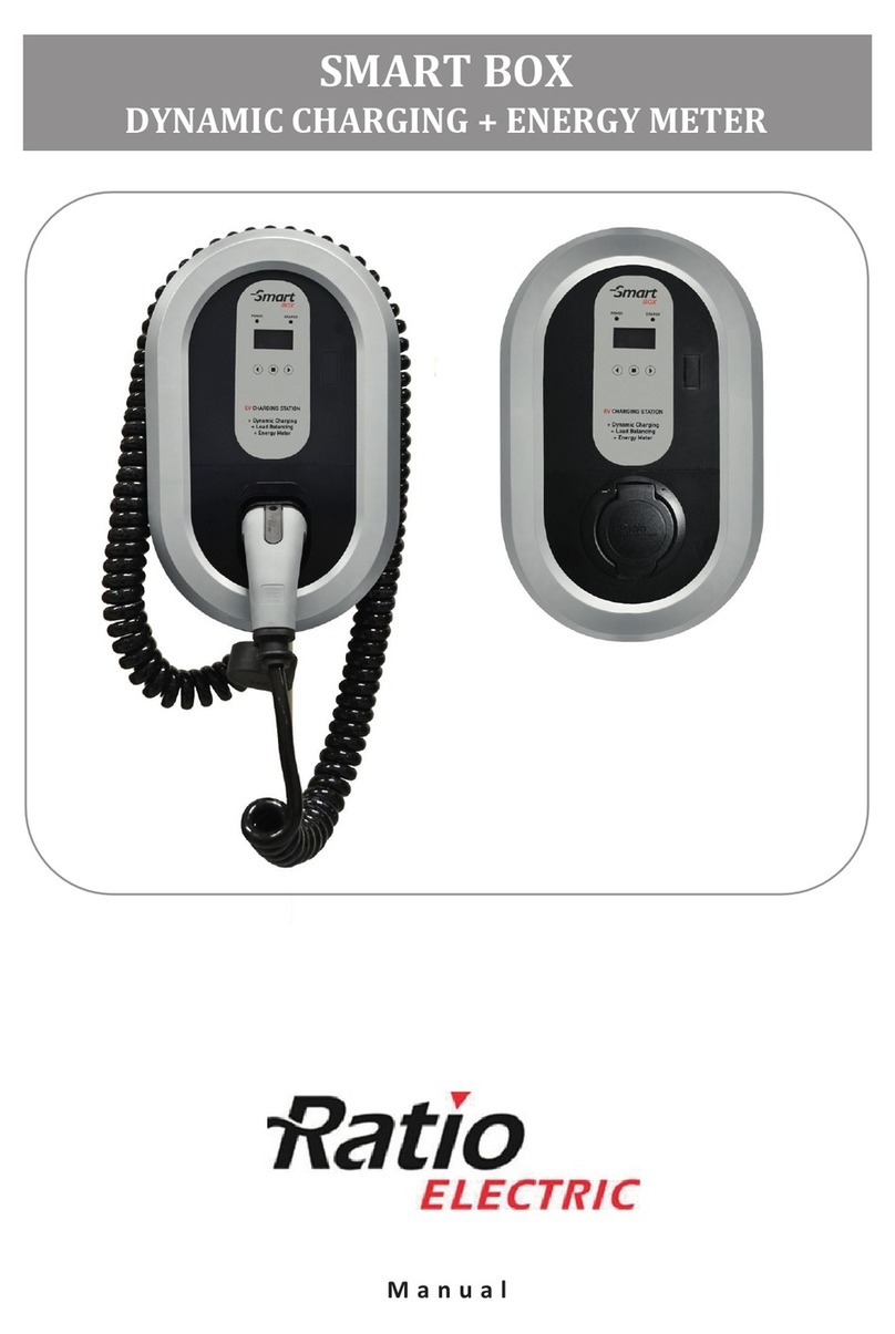Ratio Electric SMART BOX manual