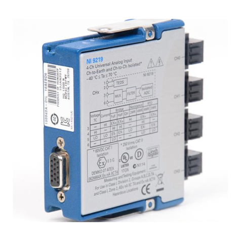 National Instruments 9219 CALIBRATION PROCEDURE