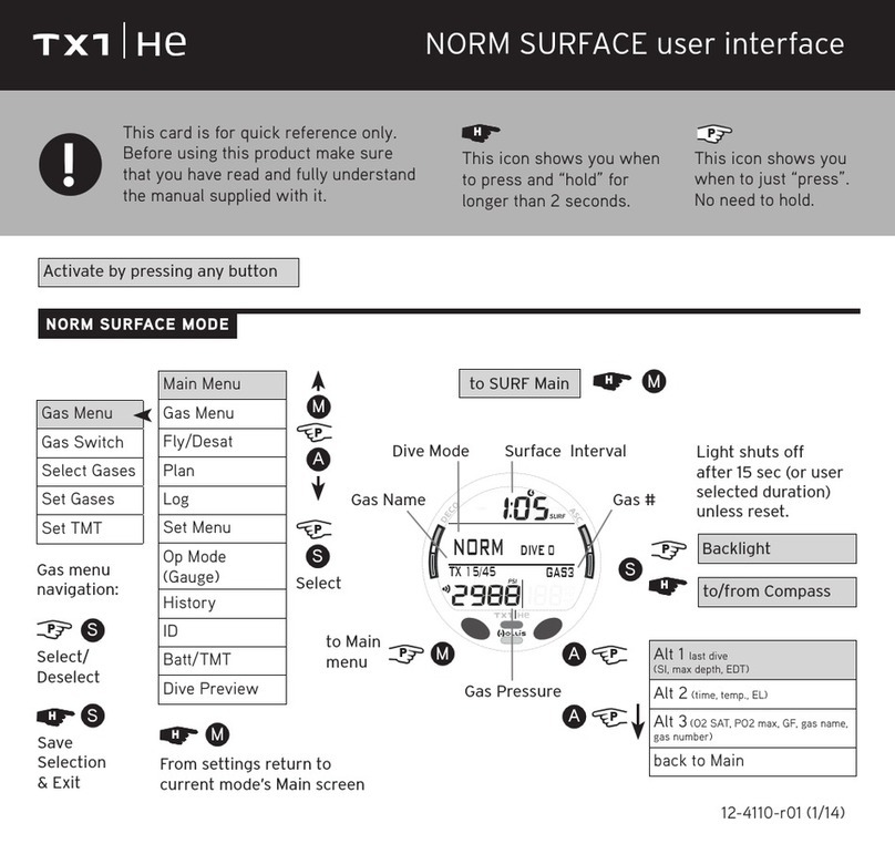 Hollis TX1 He quick start guide