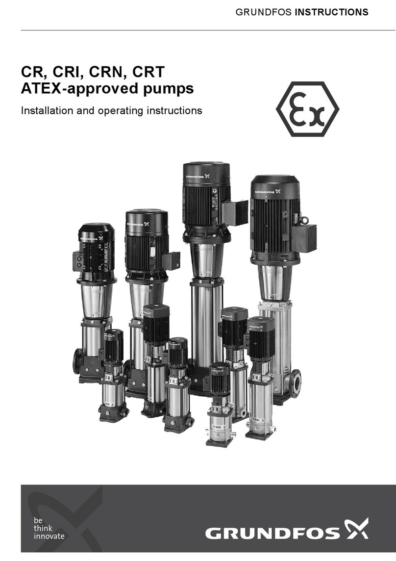 Grundfos CR Series User manual