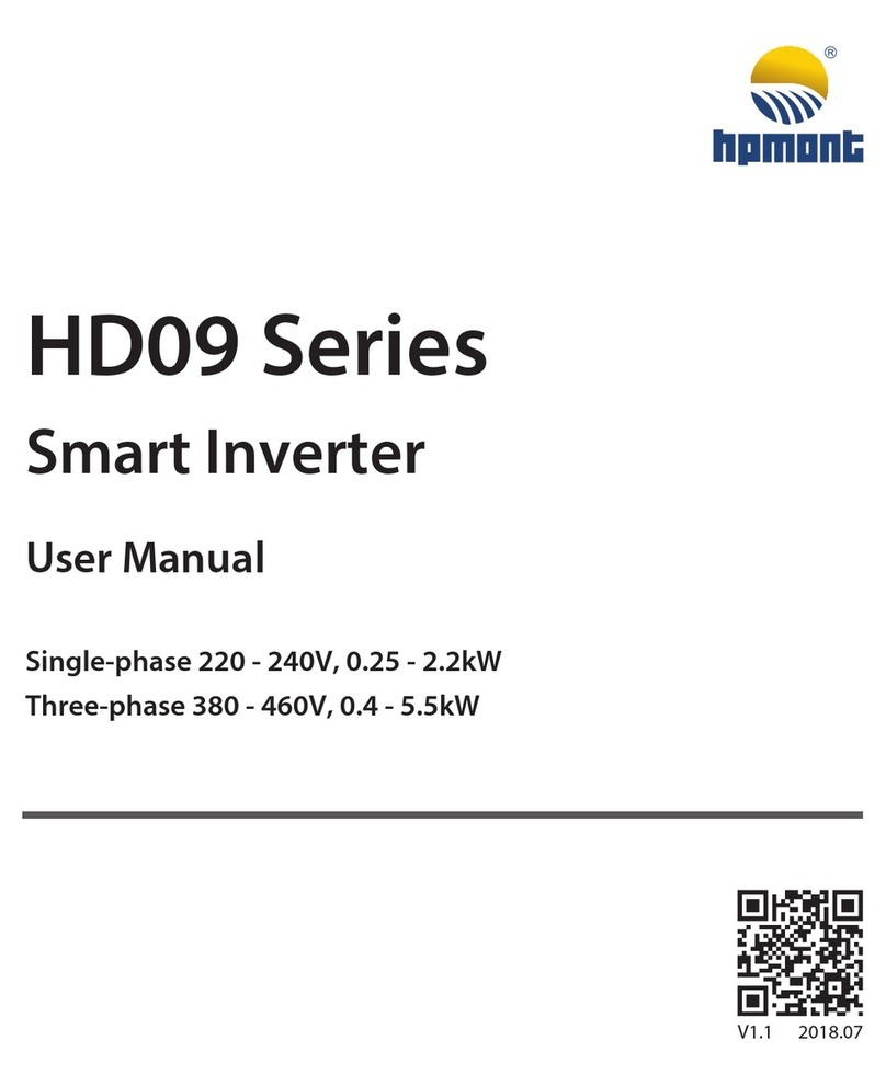 hpmont HD09 Series User manual
