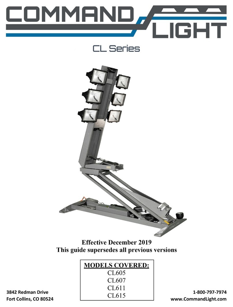 Command Light CLSeries user guide