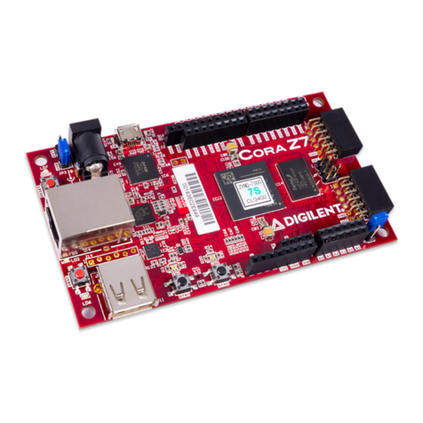 Digilent Cora Z7 User manual